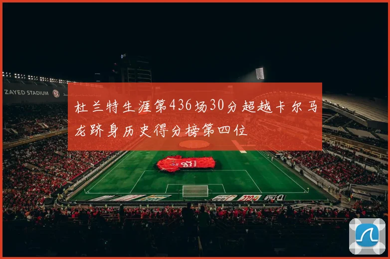 杜兰特生涯第436场30分超越卡尔马龙跻身历史得分榜第四位